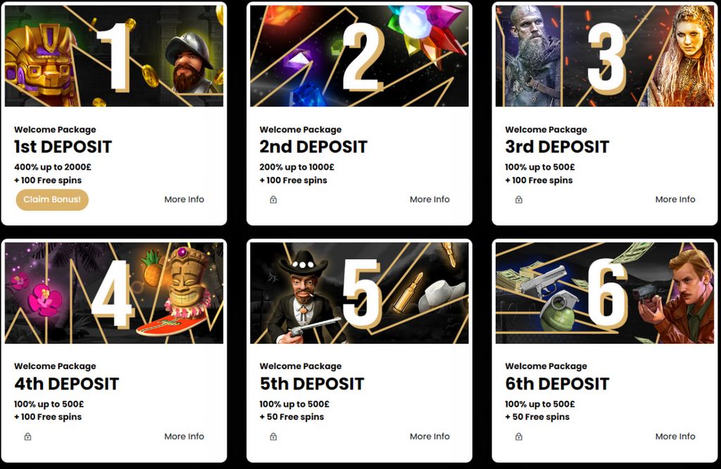 Just How Non-GamStop Casinos Are Managed
